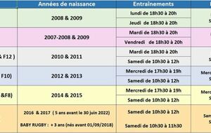 Ecole de Rugby - Saison 2021- 2022  - Filles et Garçons de 4 à 15 ans 