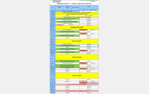 U6 - U8 - U10 - U12     Calendrier  