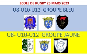 RENCONTRES INTERDEPARTEMENTALES U8-U10-U12 - GROUPES JAUNES 