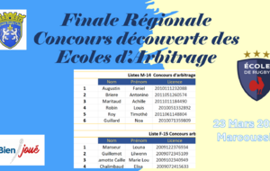U14 - F15 Jeu Concours des Ecoles de Découverte de l’Arbitrage