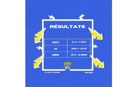 LES RESULTATS DU WEEK-END !