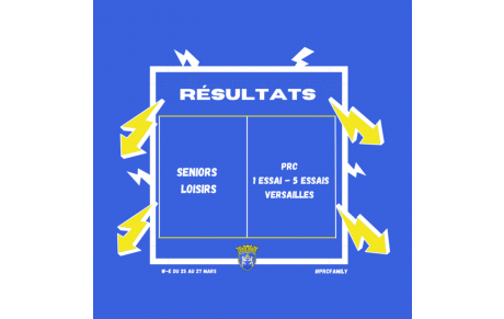 LES RESULTATS DU WEEK-END !