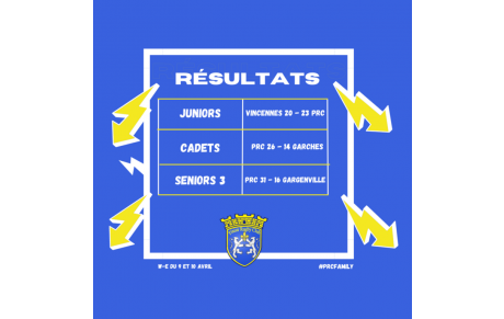 LES RESULTATS DU WEEK-END !