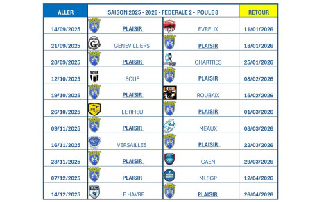 POULE ET CALENDRIER SENIORS 2025 2026