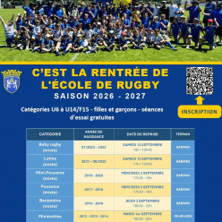 REPRISE DES ENTRAINEMENTS LUTINS ET BABY RUGBY